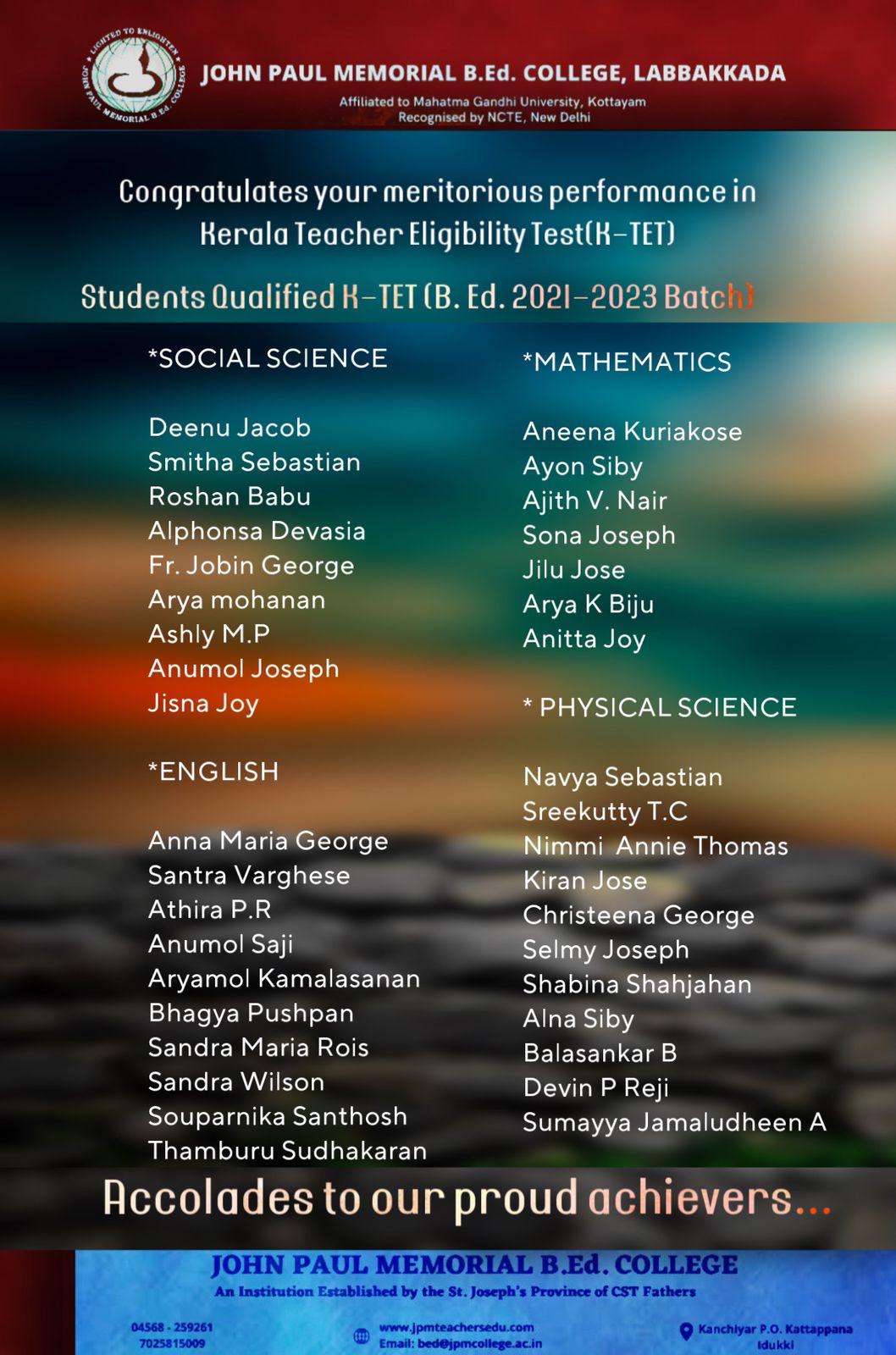 K-TET Qualifiers 2021-2023 Batch